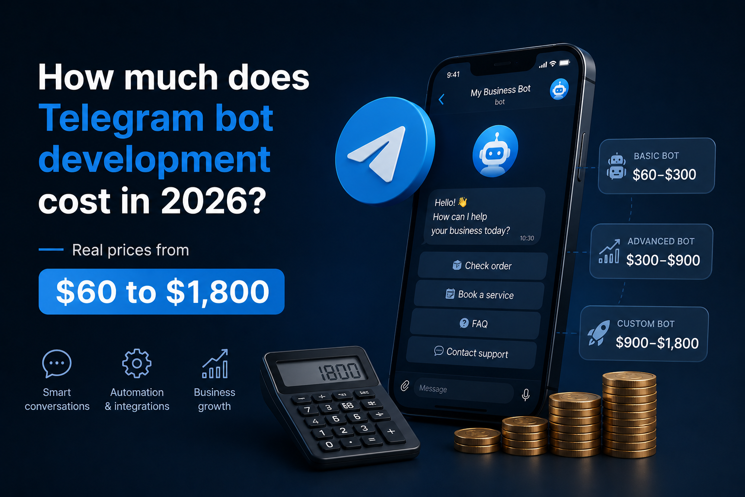 How much does a Telegram bot cost